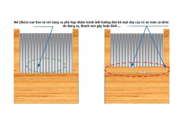 Yêu cầu tháo gỡ và thi công rải sản phẩm dây/cáp điệ