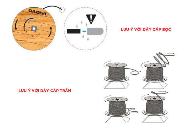 Yêu cầu tháo gỡ và thi công rải sản phẩm dây/cáp điện CADIVI