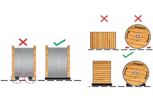 Một số yêu cầu về xếp đặt tu-rê sản phẩm dây/cáp điện CADIV