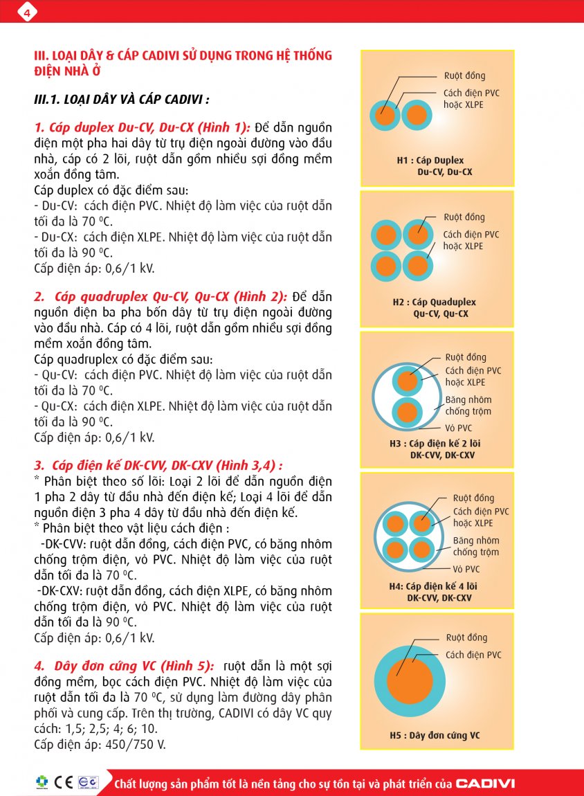 Loại dây cáp điện CADIVI sử dụng nhiều trong hệ thống điện nhà ở