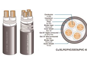 Cấu trúc cáp ngầm Cu/XLPE/PVC/DSTA/PVC LS VINA